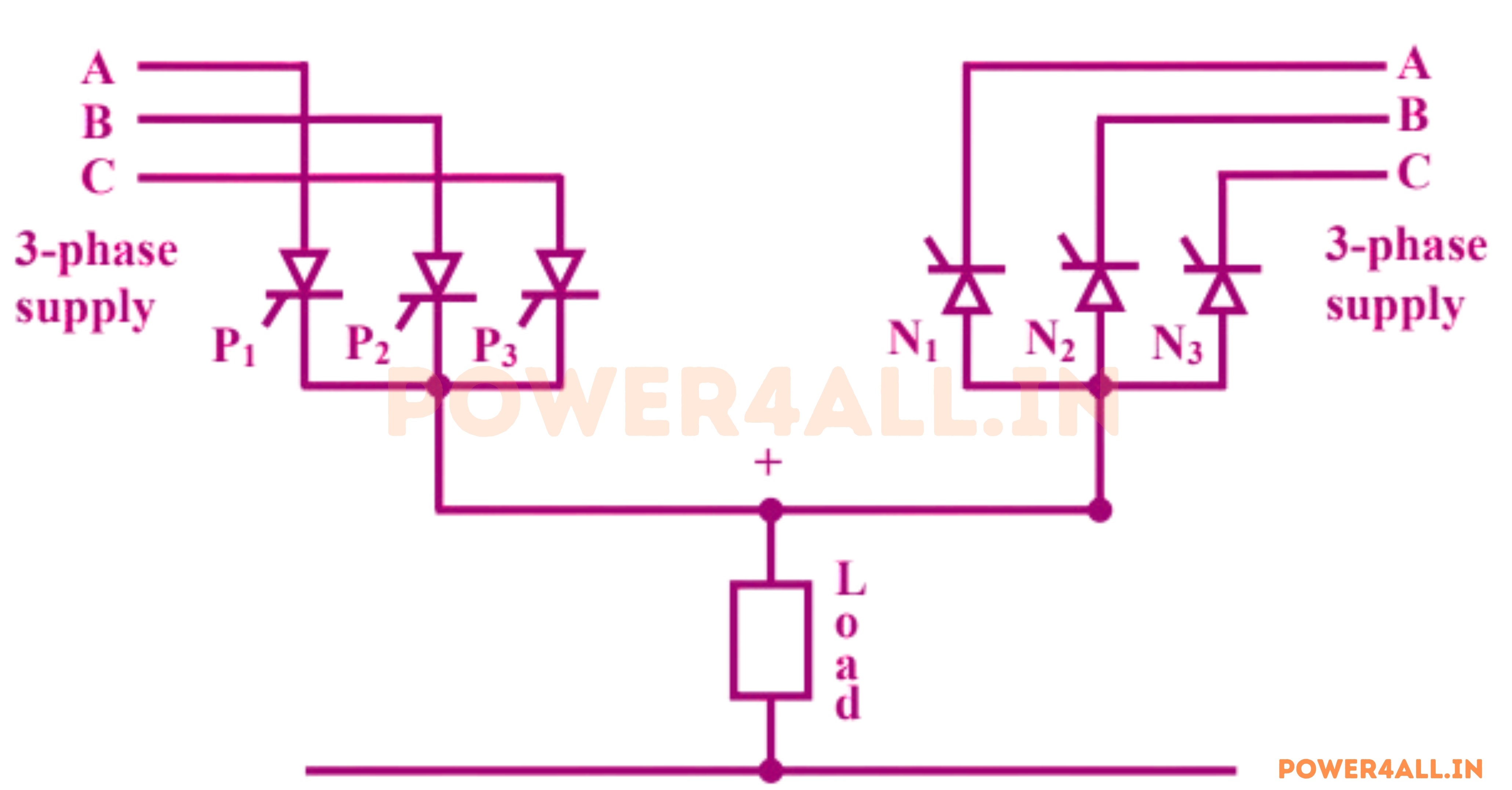 Circuit diagram of a three-phase to single-phase half-wave Cycloconverter